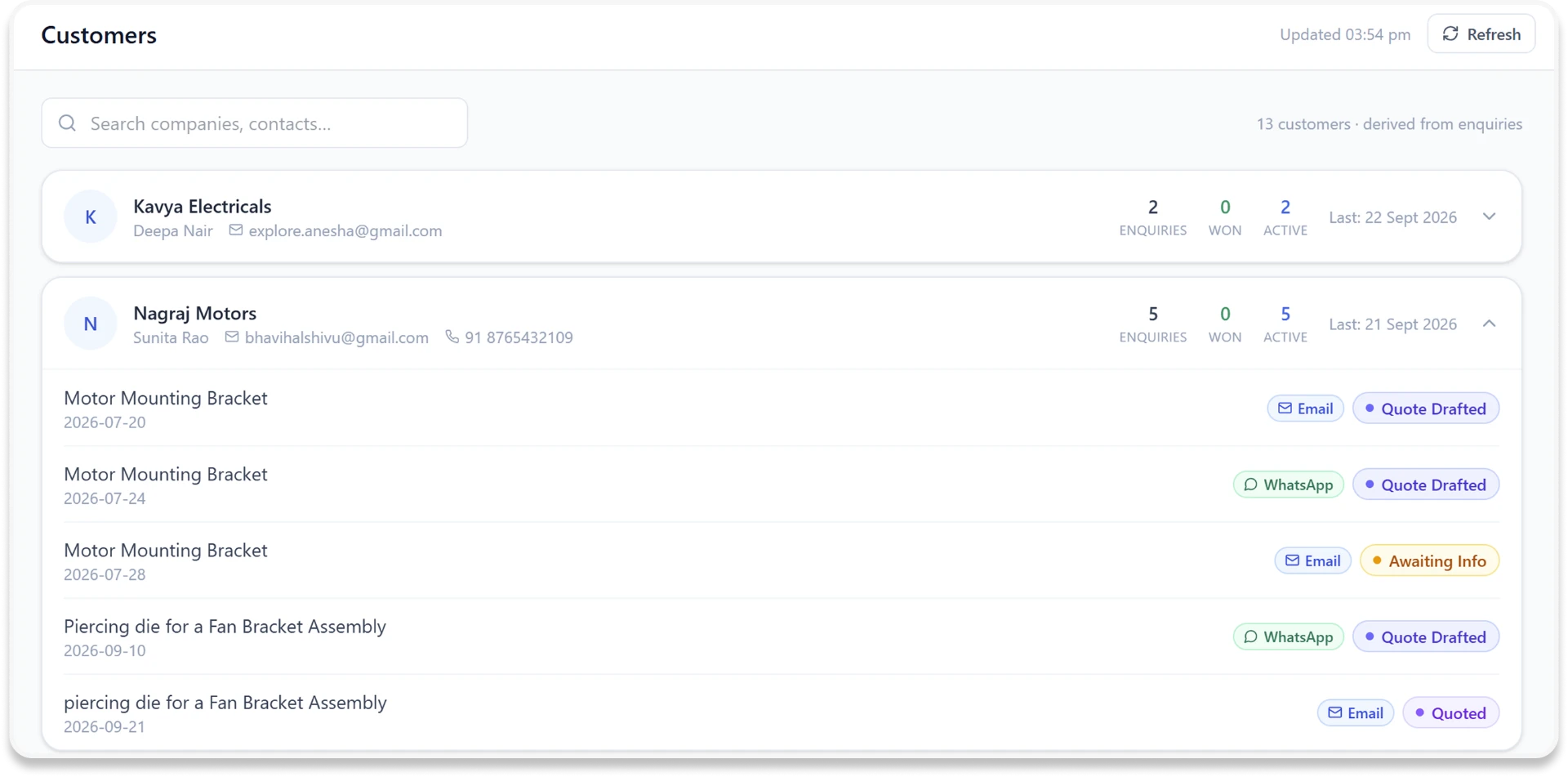 Customers list showing each buyer's enquiries, wins and latest activity