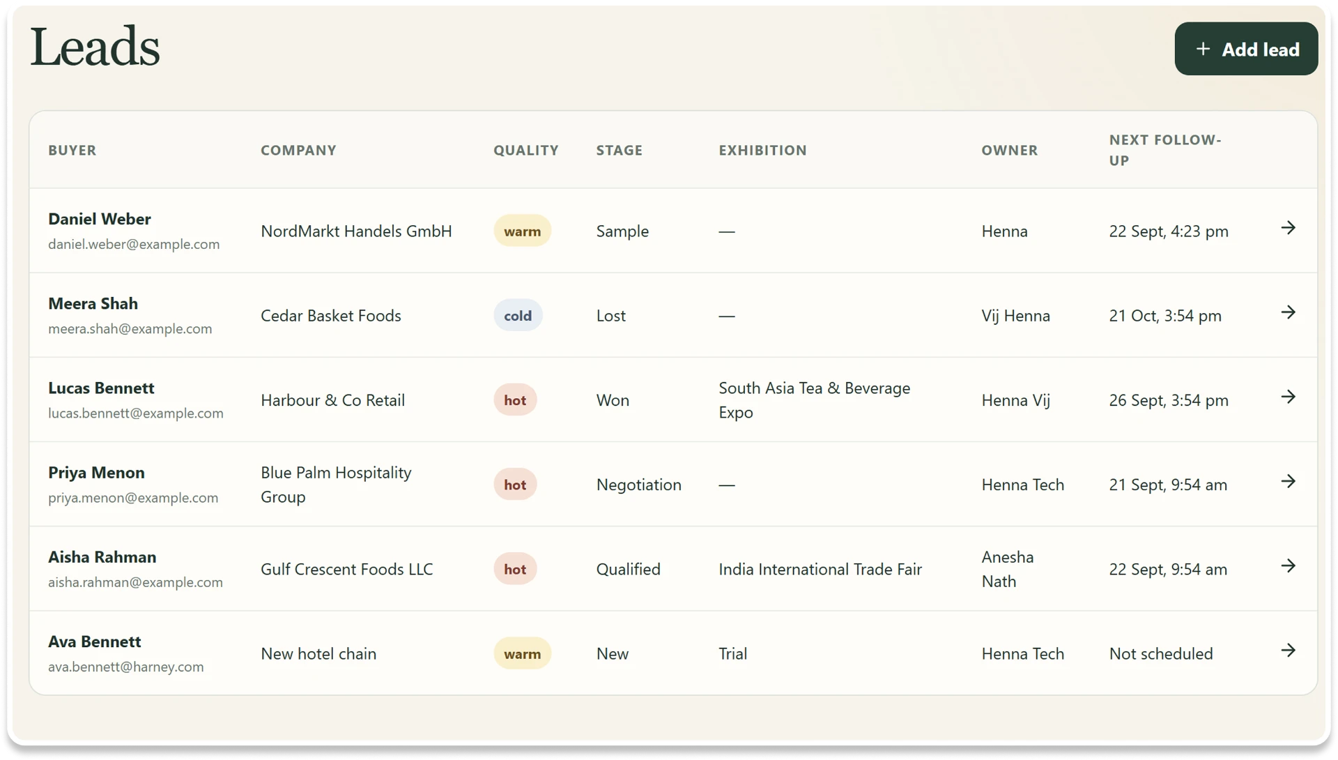 Leads table showing buyers with quality, stage, exhibition, owner and follow-up